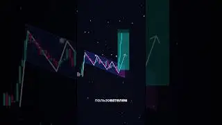 Шпаргалку мы выложили в профиль.Информация для каждого начинающего трейдера