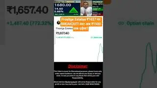 Prestige Estates share | Prestige Estates share new| Prestige Estates share today news.