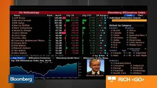LVMH CEO Arnault Overtakes Gates as World&rsquo;s Second-Richest Person