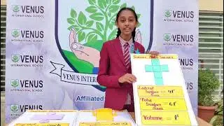 Real life application  of Surface Area of solid shape* * Class 8th-Venus* Students names: siri N