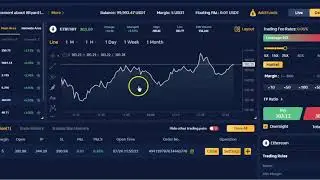 Bityard Exchange Review by FXEmpire