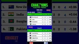Icc champions trophy 2025 points table update today #cricket  #championtrophy2025  #pointstable