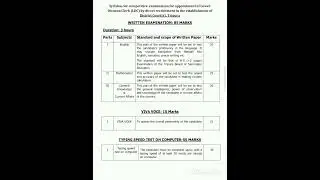 Tripura High Court [District Court] LDC syllabus