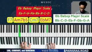Fdom7 ANATOMY AND BEBOP SCALES