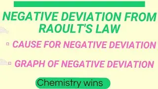 NEGATIVE DEVIATION FROM RAOULT'S LAW | SENIOR INTER CHEMISTRY @sadhanadhananjaya CHEMISTRY WINS