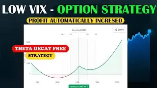Want to MASTER Low Vix Option Trading?