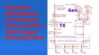 Electrical distribution, transformer sizing