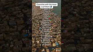 Top 20 countries with the most scammers #shorts #country #scammer