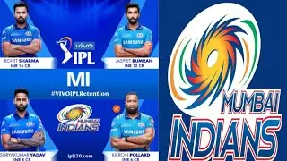 Mumbai Indians full Squad 2022//IPL Mega auction 2022//MI retained players list//MI full Squad