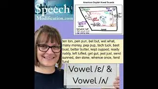 Vowel ɛ and Vowel ʌ Speaking Practice (Podcast)