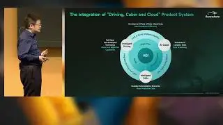 Empowering Intelligent Vehicles with AGI - Conference - Yellow Stage - IAA MOBILITY 2023