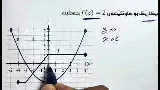 وانەی ( یەک پرسیار ) لەبابەتی بیرکاری پۆلی دوانزەیەمی زانستی ، بەشی یەکەم .