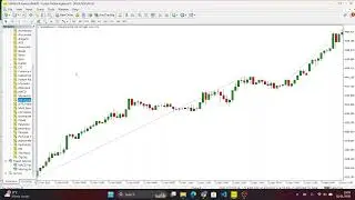Индикатор MTF Zigzag для MT4 &mdash; анализ колебаний на разных таймфреймах для более четкой структуры ...