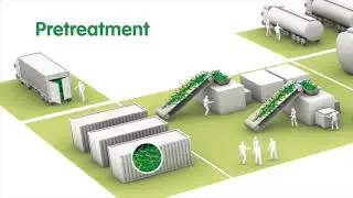 Integrated demonstration run of Leaf&rsquo;s Glycell&trade;  process at the Bioprocess Pilot Facility