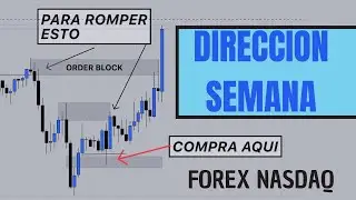 ⛔️C&Oacute;MO DETERMINAR DIRECCION SEMANA CICLOS DE INDUCCION FOREX