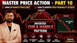 🎯 Inverted Cup and Handle Pattern Explained in Kannada | Bearish Breakdown Strategy 🎯