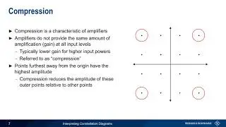 Interpreting Constellation Diagrams