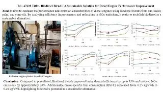 Biodiesel Blends: A Sustainable Solution for Diesel Engine Performance Improvement
