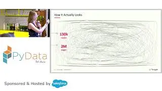 PyData Tel Aviv Meetup: Using Data to Automate Knowledge Generation - Ella Bor