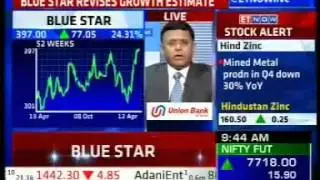 B Thiagarajan - Joint Managing Director, Blue Star - Interview - ET Now