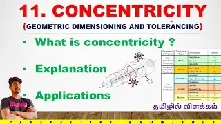 Concentricity measurement in Tamil | concentricity in gd&t | gd&t symbols in Tamil | concentricity