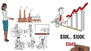 What Is The Four Percent Success Challenge And How Can I Get Signed Up?