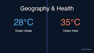 What is Geospatial Data Science?: From Data to Action