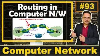 Routing in Computer Networks