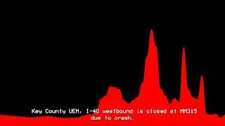 EAS Compilation of Only Civil (Non-Weather) Alerts Vol. 4