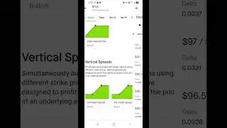 Opening a Put Credit Spread on Netflix