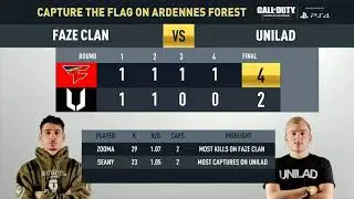 Match Recap: FaZe vs. UNILAD | CWL Pro League | Division B | Stage 1