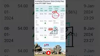 Australian premium solar ipo GMP review | Australian premium ipo GMP today | #shorts ,#gmp