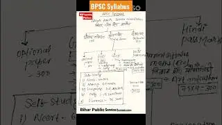 BPSC Syllabus #bpsc