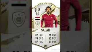 SALAH future icon