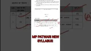 mp patwari new syllabus 2022 #mppatwari #patwarisyllabus