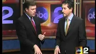DrBKatzen ABC2News Diabetes and Eyecare