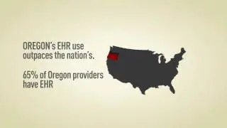 HITECH Act