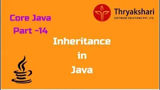 Inheritance in Java