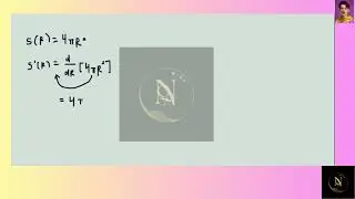 Differentiate the function sr 4pi r2