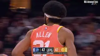 Lonzo Ball | Cleveland Cavaliers vs. Orlando Magic | Full Box Score