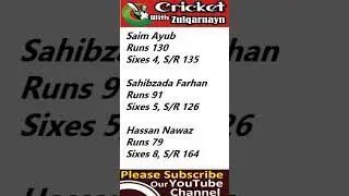 Most Runs in #PAKvWI T20 Series #WIvPAK #PAKvsWI #WIvsPAK #LAUDERHILL #FLORIDA #CARIBBEAN #CRICKET