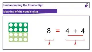 Understanding the Equals Symbol: Addition and Subtraction within/to 12