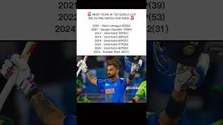 Father Of Pak 🔥🥶 #shorts #viratkohli #cricket #indvspak #15february2026 #t20worldcup2026
