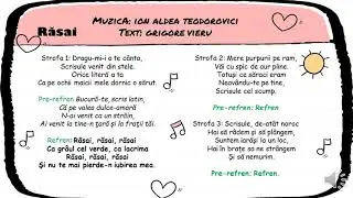 Răsai - Grigore Vieru - pozitiv