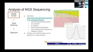 RNA-Seq Lecture FPG2025