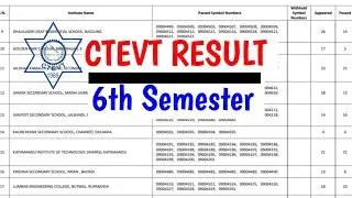CTEVT ENGINEERING RESULT || 6th Semester || G Tech Nepal