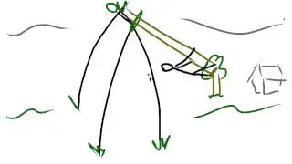 Dashain Swing Animation