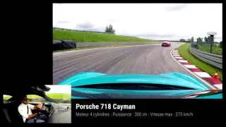 Porsche 718 Test Drive on Track - CT