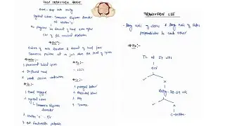 DEEP TRANSVERSE ARREST NOTES | TRANSVERSE LIE |OBSTETRICS | OBGY | ONE PAGE NOTES | 4TH PROFF | MBBS