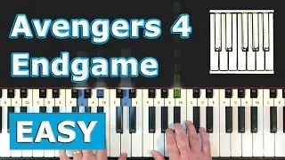 Avengers 4 - Endgame - Piano Tutorial Easy (Trailer Music) - Sheet Music